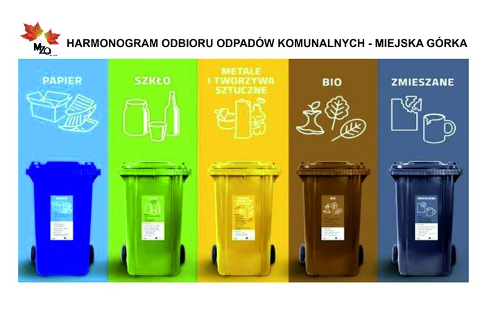 Harmonogram odbioru odpadów komunalnych - Miejska Górka - zdjęcie