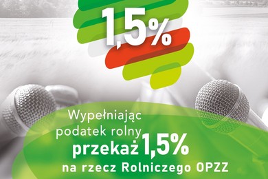 22 października 2025